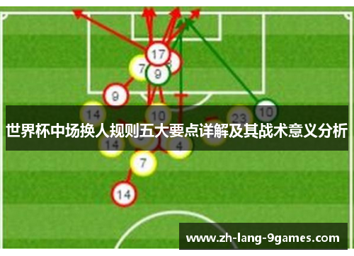 世界杯中场换人规则五大要点详解及其战术意义分析