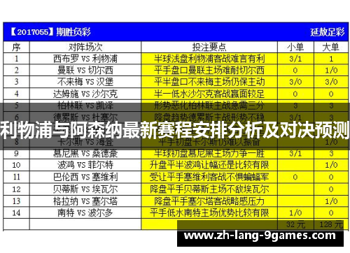 利物浦与阿森纳最新赛程安排分析及对决预测