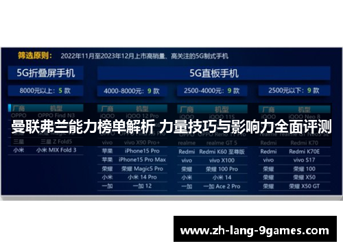 曼联弗兰能力榜单解析 力量技巧与影响力全面评测 曼联弗兰能力榜单解析 力量技巧与影响力全面评测