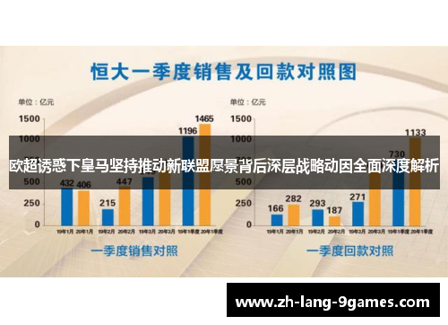 欧超诱惑下皇马坚持推动新联盟愿景背后深层战略动因全面深度解析 欧超诱惑下皇马坚持推动新联盟愿景背后深层战略动因全面深度解析