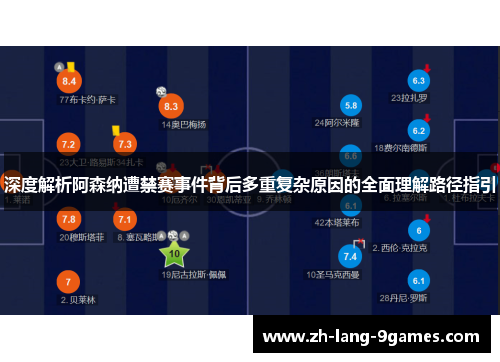 深度解析阿森纳遭禁赛事件背后多重复杂原因的全面理解路径指引 深度解析阿森纳遭禁赛事件背后多重复杂原因的全面理解路径指引