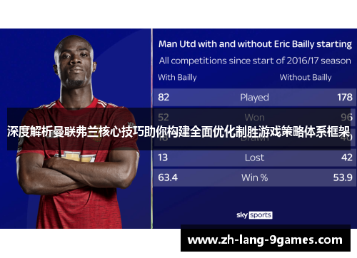 深度解析曼联弗兰核心技巧助你构建全面优化制胜游戏策略体系框架 深度解析曼联弗兰核心技巧助你构建全面优化制胜游戏策略体系框架