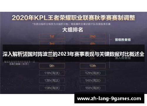 深入解析法国对阵波兰的2023年赛事表现与关键数据对比概述全 深入解析法国对阵波兰的2023年赛事表现与关键数据对比概述全