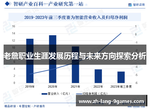老詹职业生涯发展历程与未来方向探索分析 老詹职业生涯发展历程与未来方向探索分析