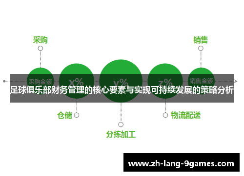足球俱乐部财务管理的核心要素与实现可持续发展的策略分析