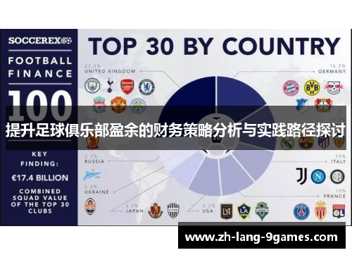 提升足球俱乐部盈余的财务策略分析与实践路径探讨