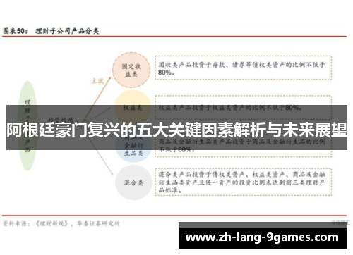 阿根廷豪门复兴的五大关键因素解析与未来展望