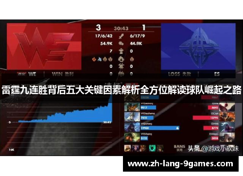 雷霆九连胜背后五大关键因素解析全方位解读球队崛起之路